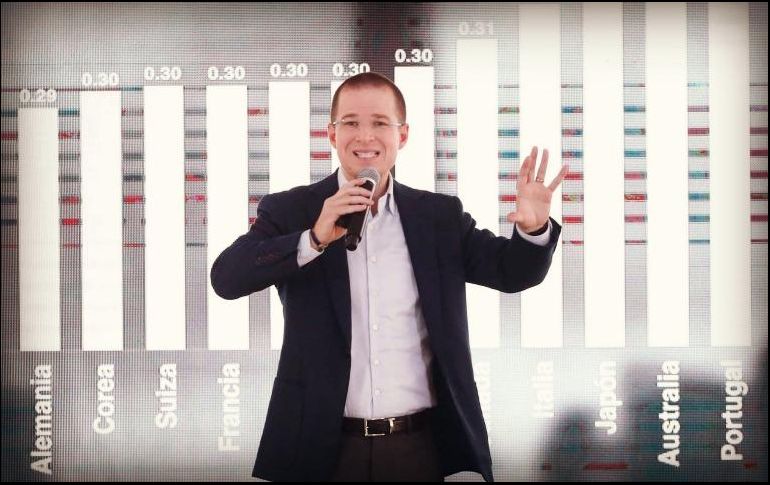 El video que se hizo viral tiene un montaje de voces para aparentar burlas a Ricardo Anaya. SUN/ ARCHIVO