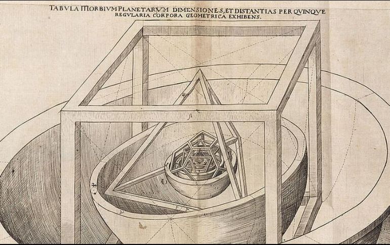 Así era el modelo del universo de Kepler. GETTY IMAGES