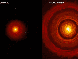 Webb finalmente ha revelado la conexión entre el vapor de agua en el disco interior y la deriva de guijarros de hielo provenientes del disco exterior. CORTESÍA / NASA, ESA, CSA, Joseph Olmsted (STScI)