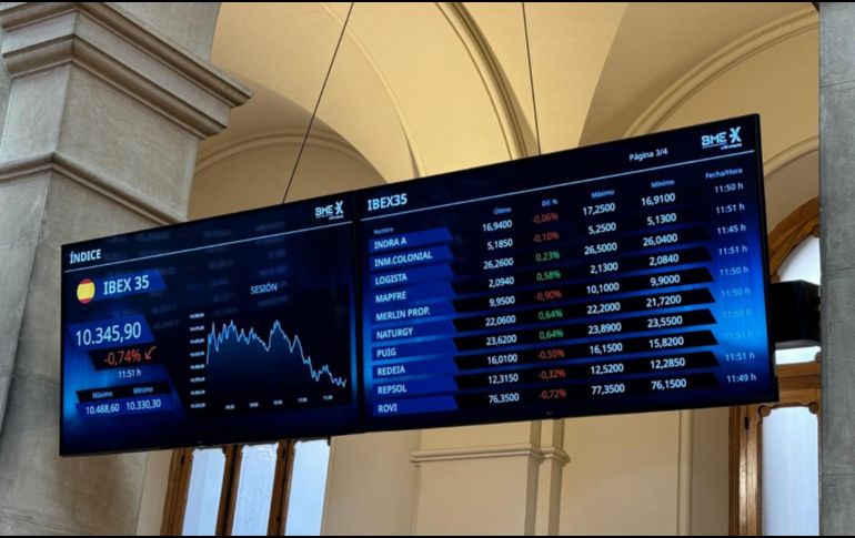 El euro pierde posiciones respecto al dólar en la sesión del lunes, la moneda única europea tocó su nivel más alto respecto a la divisa estadounidense desde enero. EFE / Ana Bornay