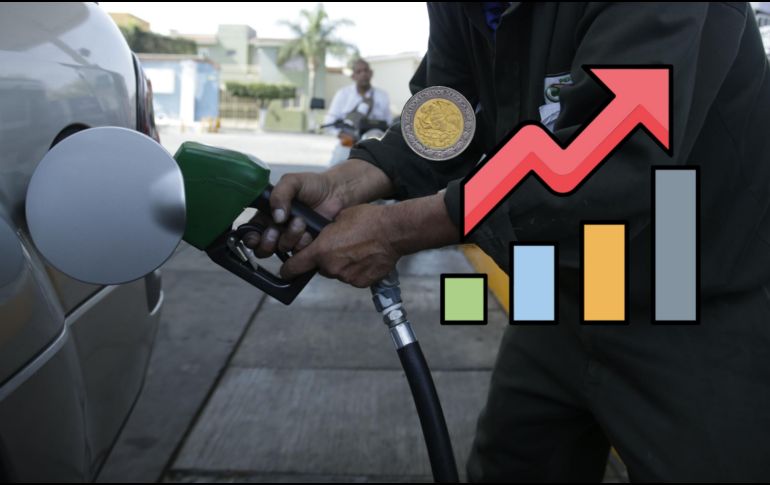 Estos son los precios publicados por la CRE de la gasolina en la ZMG. EL INFORMADOR / ARCHIVO