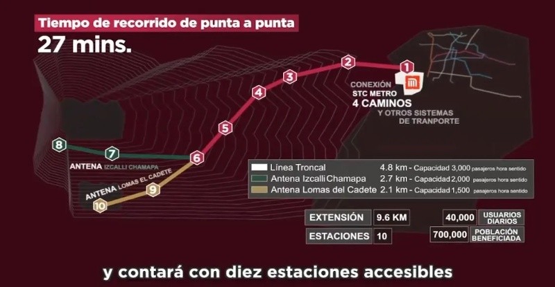  ESPECIAL/X/@SEMOV_Edomex.