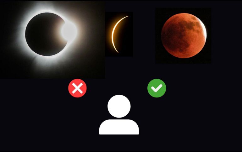 Durante un eclipse lunar, la Tierra bloquea los rayos solares directos, y la luz reflejada es segura para observar sin riesgos.ESPECIAL/Pexels y Canva