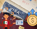 Recordemos que actualmente el precio para tramitar la Visa estadounidense en México se mantiene de acuerdo a la última actualización emitida por el Departamento de Estado de Estados Unidos en 2023. ESPECIAL/ CANVA