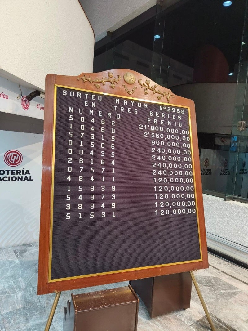 FACEBOOK / LOTERÍA NACIONAL  