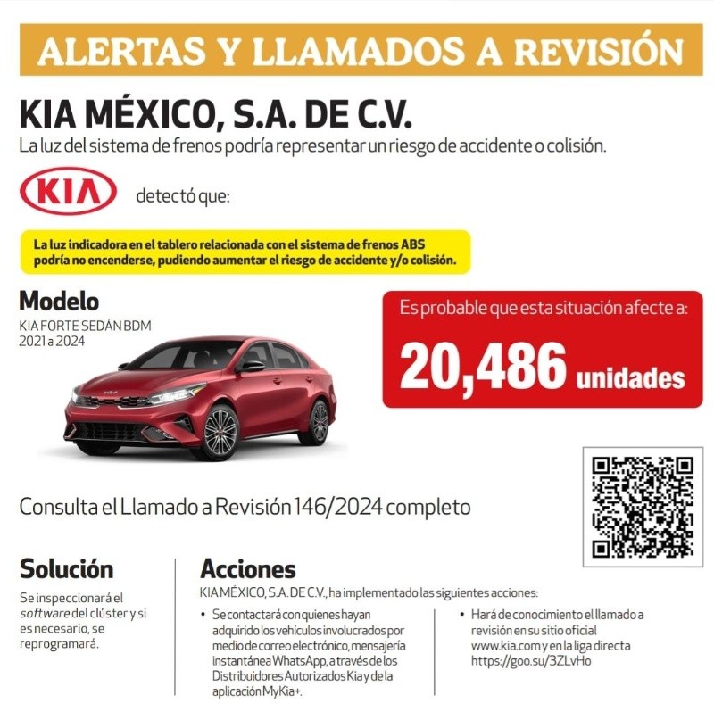 Llamado a revisión e información desde la Revista del Consumidor #576 (Profeco) 