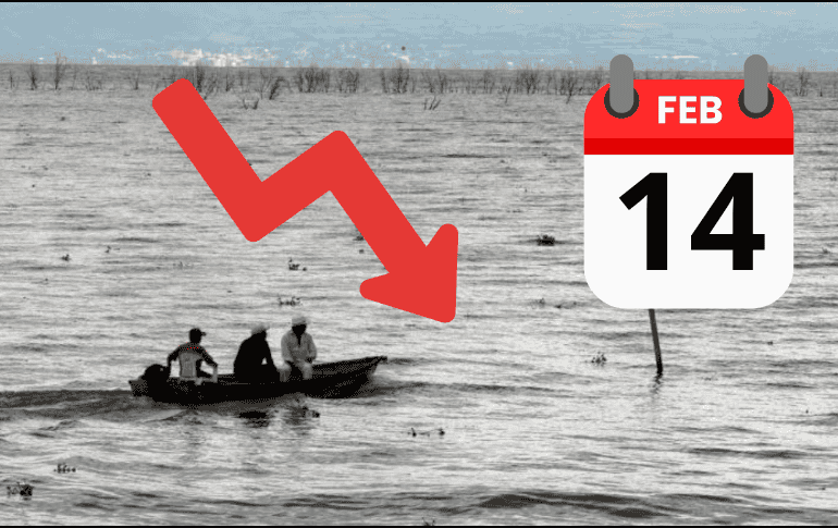 El lago de Chapala registra una preocupante disminución en su nivel este viernes 14 de febrero de 2025. EL INFORMADOR/ ARCHIVO/ ESPECIA/ CANVA