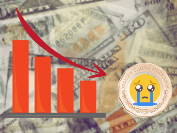 El dólar ha experimentado una subida del 0.55%, y en comparación con hace un año, su valor ha incrementado un 21.96%. Freepik / Canva