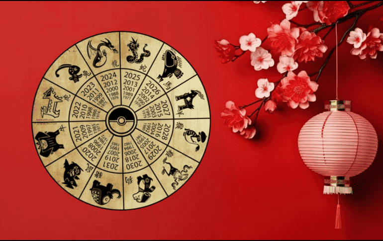 Se avecina una nueva etapa llena de revelaciones y definiciones para este signo. SUN / ARCHIVO