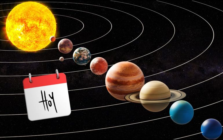 Saturno será más complicado de distinguir debido a su baja posición en el horizonte. Para observar Urano y Neptuno, los astrónomos aconsejan el uso de telescopios. CANVA