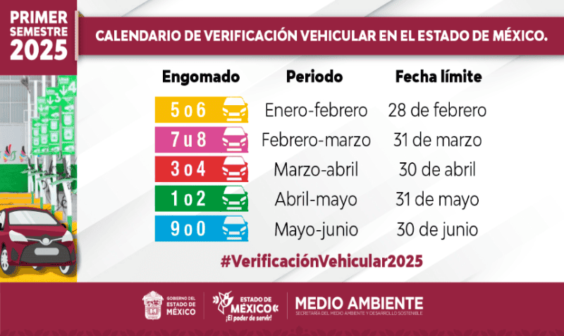ESPECIAL / GOBIERNO DEL EDOMEX 