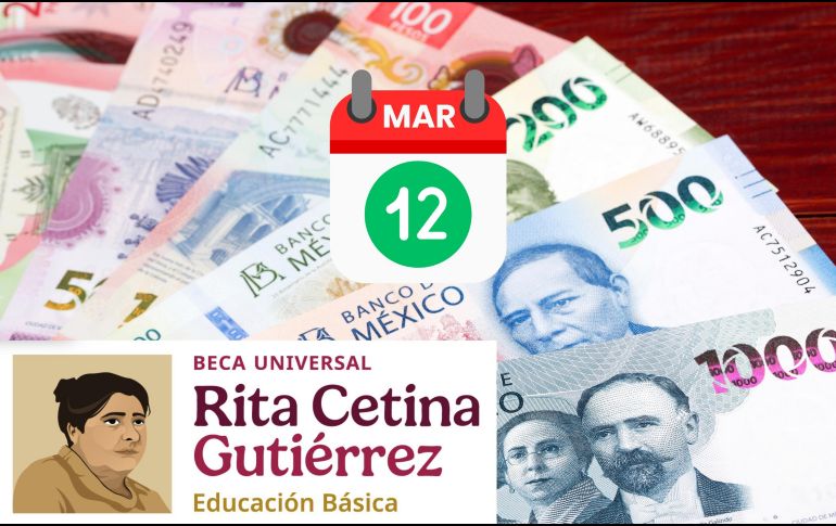 El pago de la Beca Rita Cetina, para este 2025, contempla un depósito bimestral de mil 900 pesos por estudiante. ESPECIAL / CANVA y Secretaría del Bienestar
