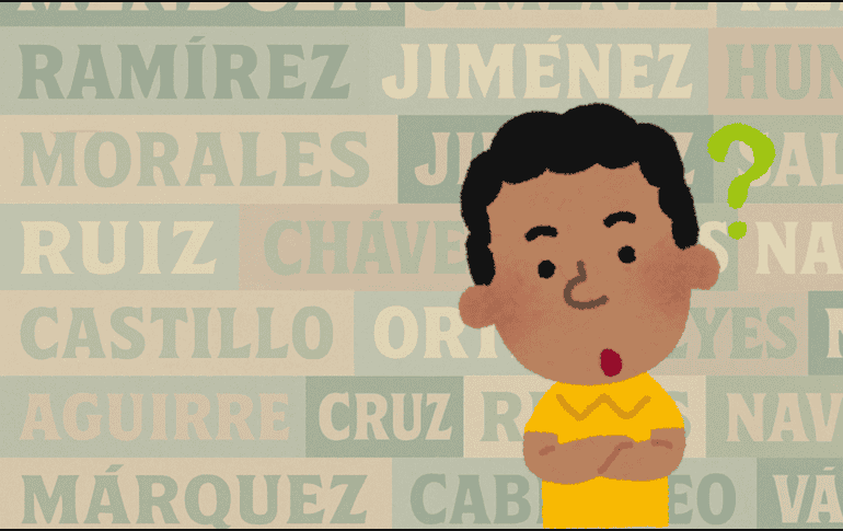 El apellido puede ser común o raro, largo o corto, indígena o español, pero su verdadero valor está en el significado que le da quien lo porta. CANVA / CHATGPT