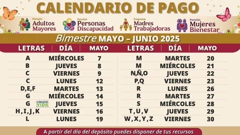 ESPECIAL / Gobierno de México 