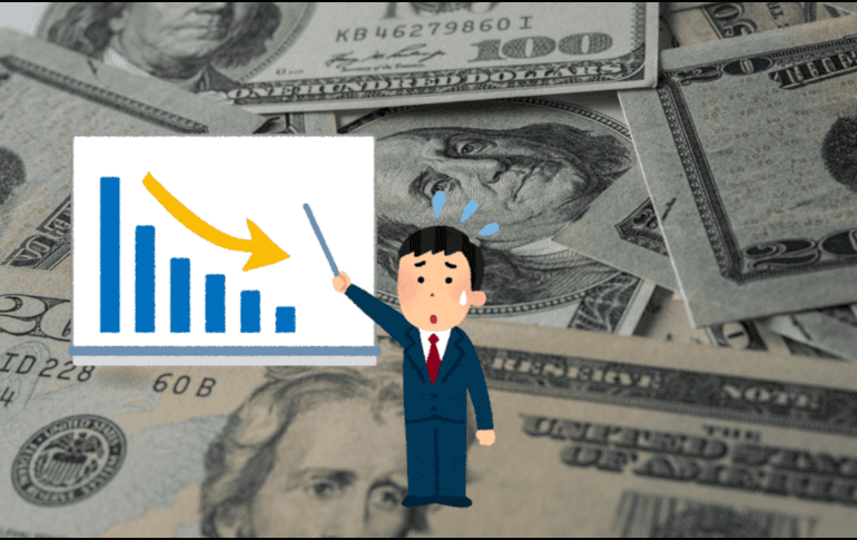 El tipo de cambio presentó una marcada inestabilidad, moviéndose entre un mínimo de 19.41 y un máximo de 19.66 por dólar. CANVA