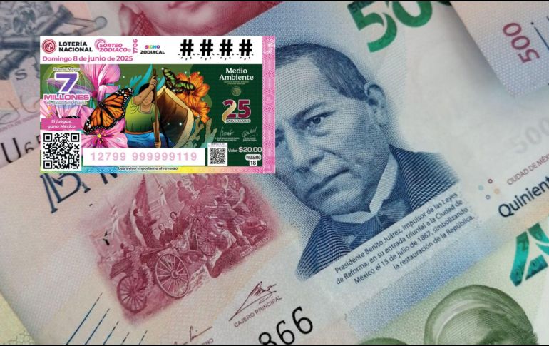 El Sorteo Zodiaco 1706 se realiza este domingo a las 20:00 horas y podrás saber si ganaste el premio mayor en EL INFORMADOR. UNSPLASH.