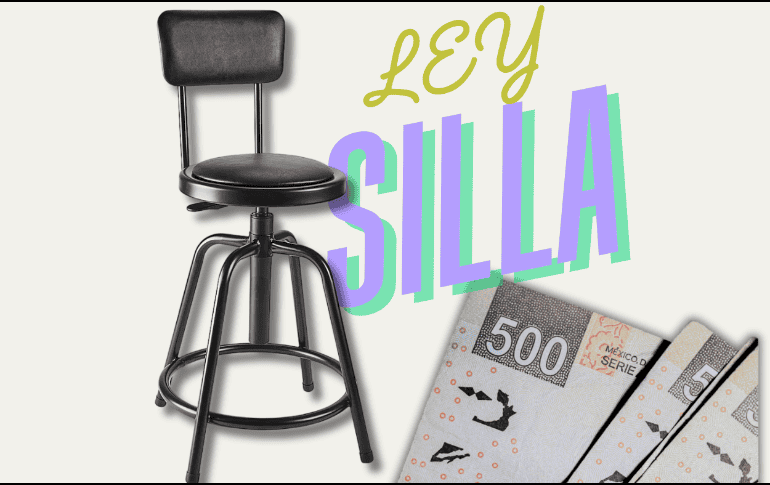 De acuerdo con la Ley Silla, las empresas que incumplan con la obligación serán acreedoras a multas, e incluso, se podría optar por la suspensión temporal de sus labores. ESPECIAL