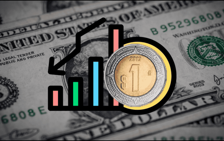 A lo largo de la última semana, la divisa estadounidense ha mostrado una apreciación acumulada del 1.03%. CANVA / PIXABAY
