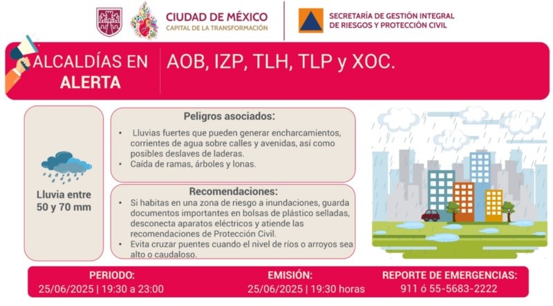 X / @SGIRPC_CDMX&nbsp;