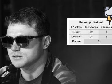 Canelo Álvarez confesó haber sufrido un tramo de depresión tras una de sus derrotas sobre el ring. IMAGO7 / ARCHIVO