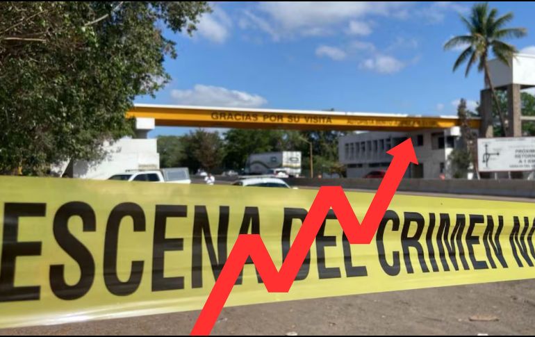 Esta es la cifra más alta para una entidad desde que en diciembre de 2018 el gabinete de seguridad inició el conteo diario. ESPECIAL / SUN