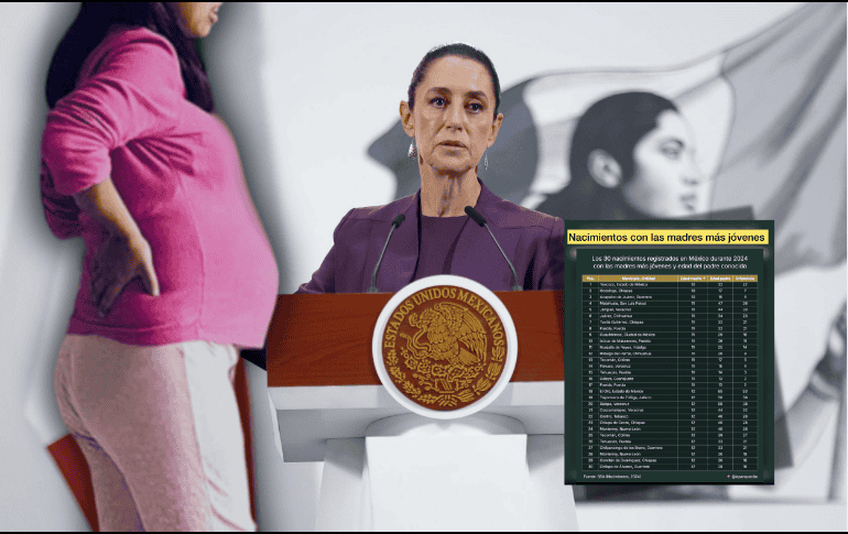 Sheinbaum dijo que pedirá más información sobre este tema a la Secretaría de Salud (Ssa) y al Gabinete de Seguridad federal. SUN/D. Simón EL INFORMADOR/ARCHIVO ESPECIAL