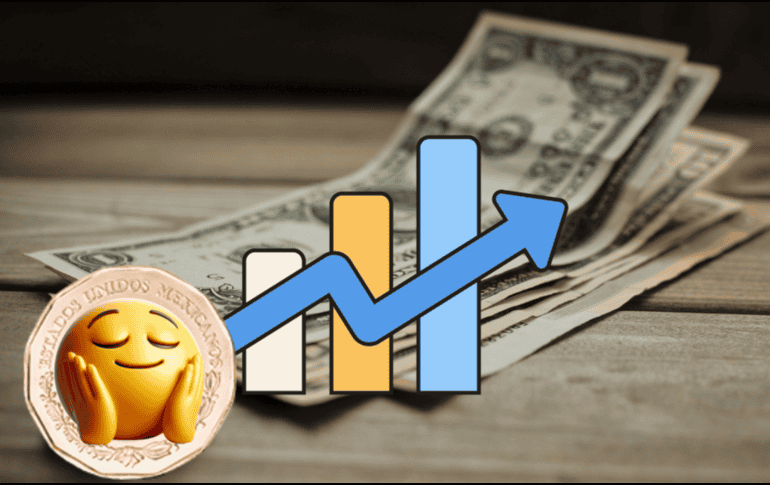 En términos semanales, el dólar acumula un avance de 0.29%. CANVA