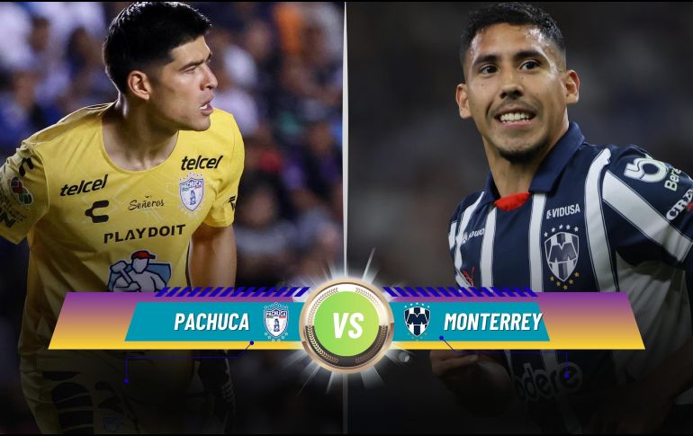 Los dos representantes de México en el Mundial de Clubes 2025 chocan entre sí al arranque del campeonato mexicano. IMAGO7