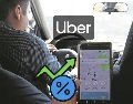 Informar a las y los usuarios de Uber sobre el aumento tarifario es uno de los derechos que tienen las personas. SUN / ARCHIVO