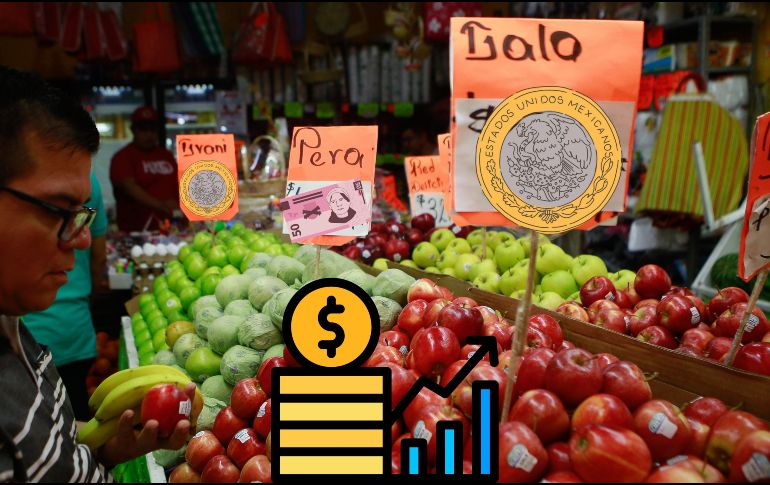 El Índice de Precios de la Canasta de Consumo Mínimo tuvo, en la primera mitad del presente mes, una variación quincenal de 0.11 % y un aumento anual de 3.73 %. EL INFORMADOR / ARCHIVO