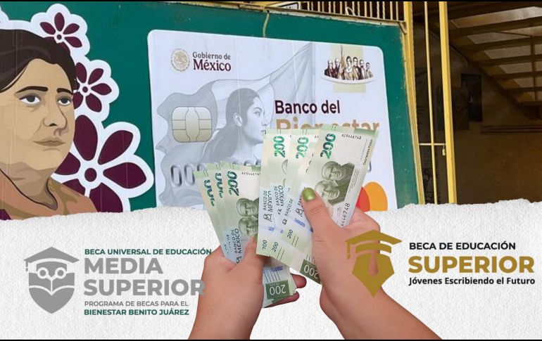 Son 3 los programas que benefician a los alumnos de educación básica, media superior y superior en México; cada uno ofrece un monto diferente por grupo y por nivel. ESPECIAL / Secretaría del Bienestar y CANVA