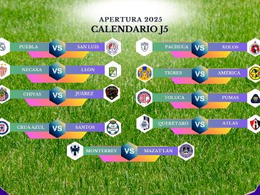 La J5 comenzará la acción con dos duelos a disputarse el viernes 15 de agosto y cierra con dos encuentros programados para el domingo 17. ESPECIAL / CANVA