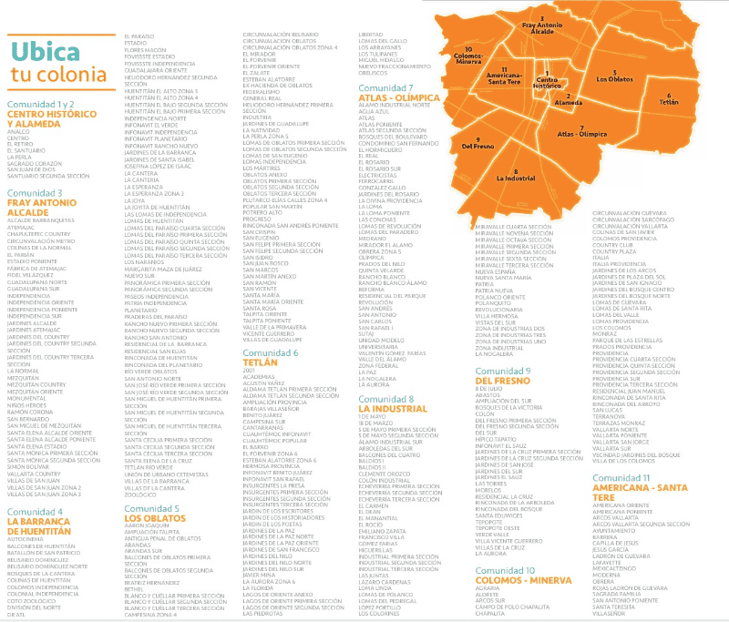 GOBIERNO DE GUADALAJARA&nbsp;