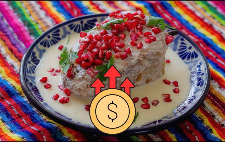 Este alimento de temporada costará 5% más que el año pasado. ESPECIAL / CANVA