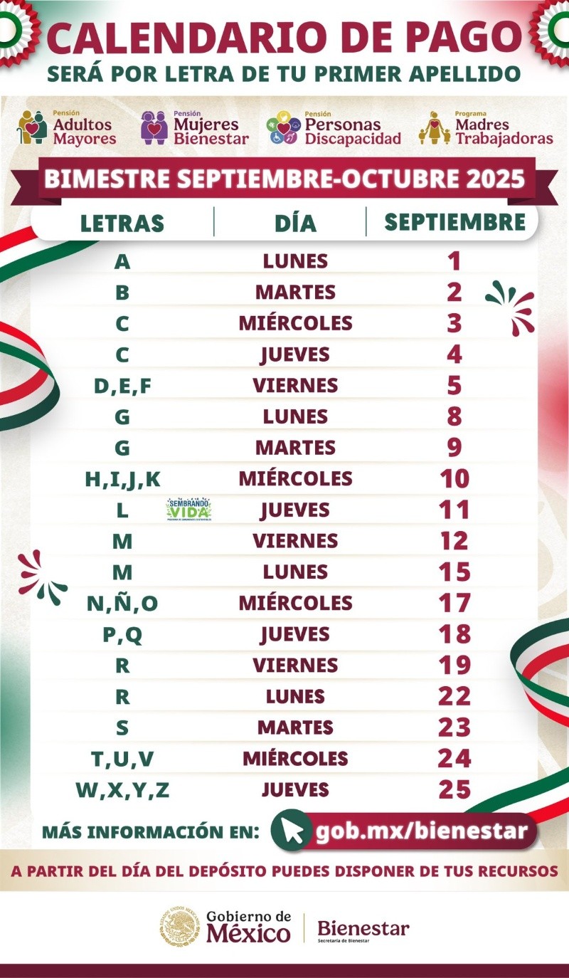  ESPECIAL / SECRETARÍA DEL BIENESTAR