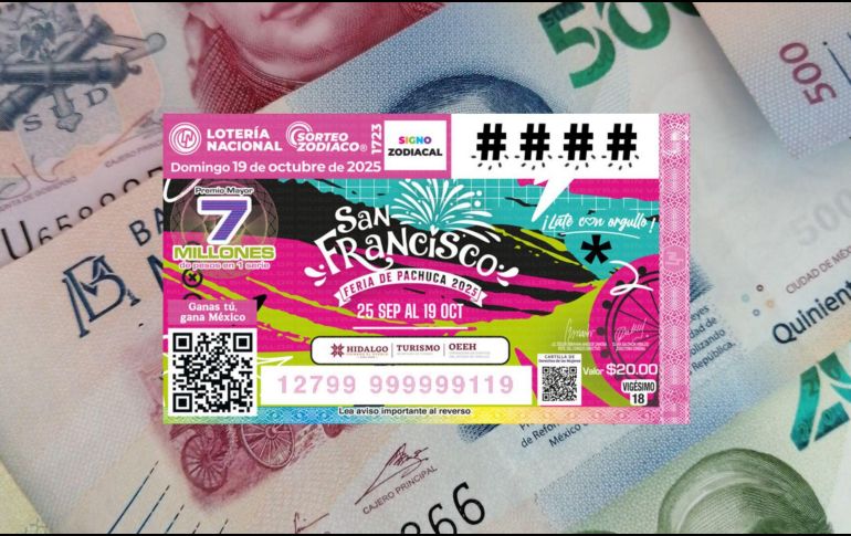 El Sorteo Zodiaco 1723 se realiza este domingo a las 20:00 horas y podrás saber si ganaste el premio mayor en EL INFORMADOR. UNSPLASH.