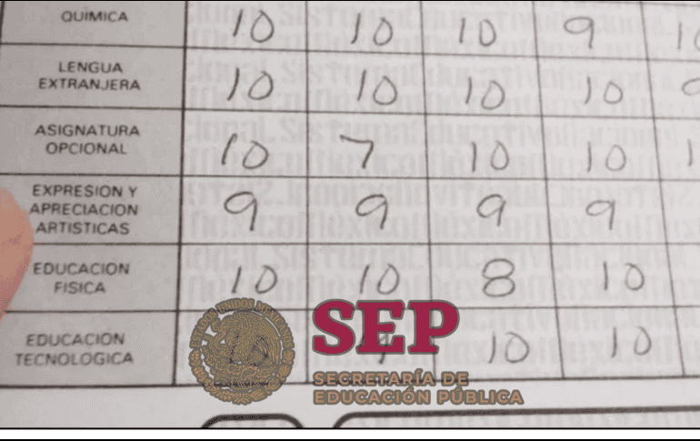 El primer registro de evaluaciones del ciclo 2025-2026 estará disponible en la última semana de noviembre. ESPECIAL