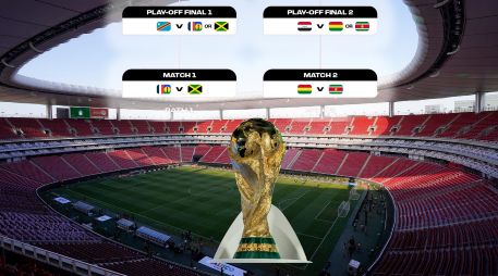 Guadalajara será sede de algunos partidos del repechaje al Mundial 2026. ESPECIAL / EL INFORMADOR, AFP y FIFA