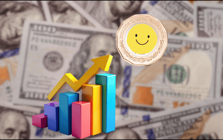 La apreciación del peso ocurrió a la par del debilitamiento del dólar, que perdió 0.09 % de acuerdo con el índice ponderado. CANVA