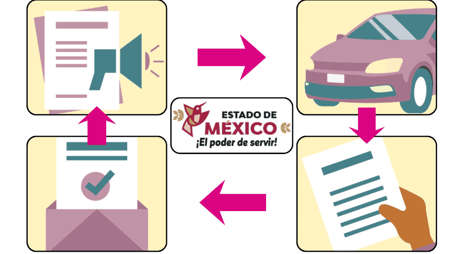 El periodo de registro solo estará abierto 10 días hábiles a partir del siguiente día hábil de su publicación en el Periódico Oficial 