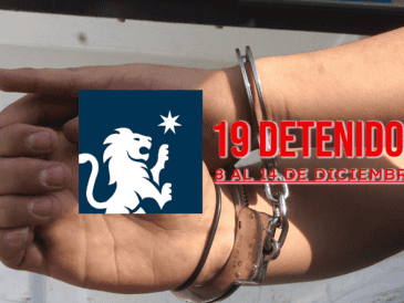 Estos son los resultados de la Policía de Guadalajara recabados en la semana pasada. EL INFORMADOR / ARCHIVO