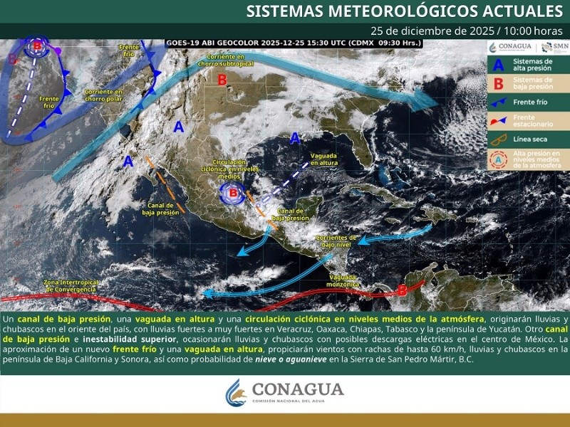 ESPECIAL / Conagua&nbsp;