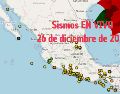 Sismos en México | EN VIVO | 26 de diciembre de 2025. ESPECIAL / SSN