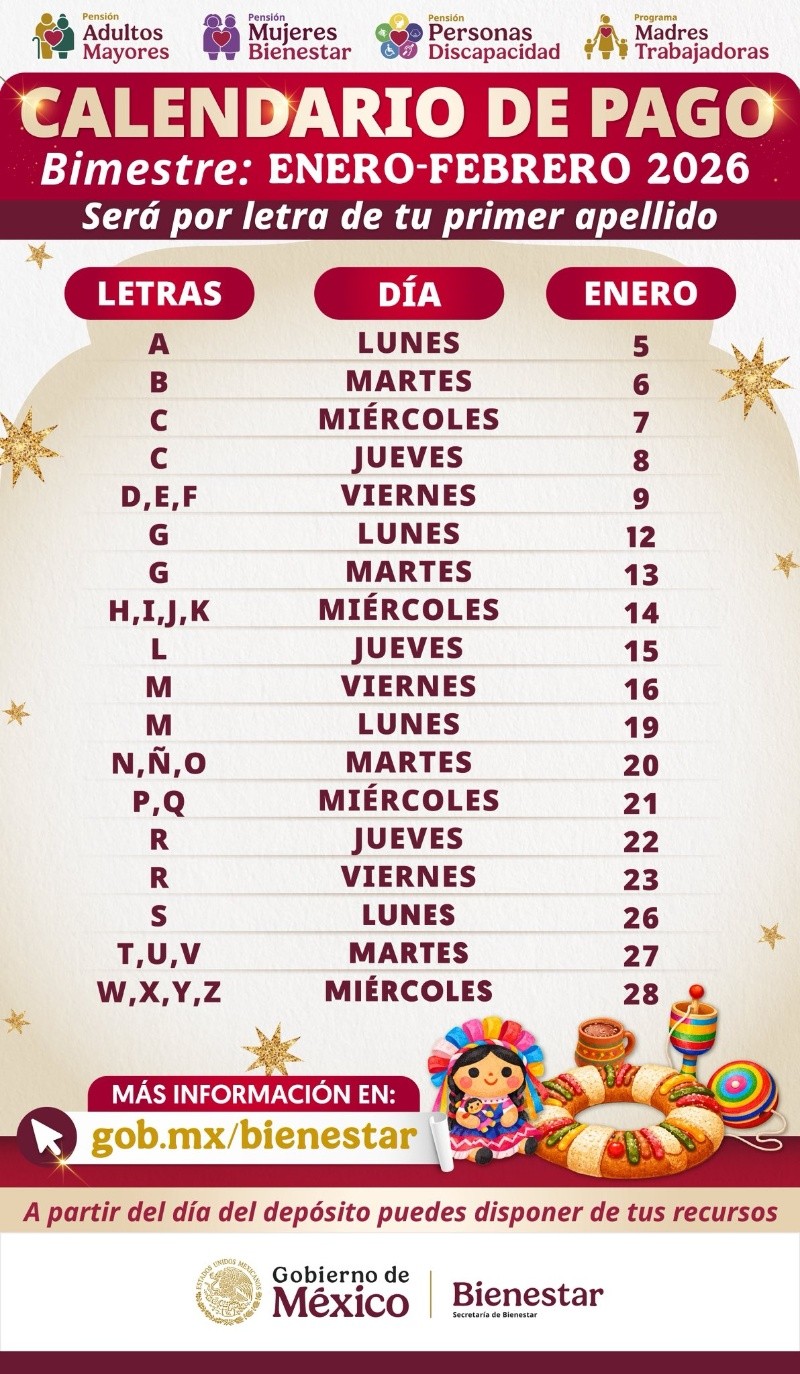 Calendario de pagos de la Pensión Bienestar, bimestre enero-febrero 2026. ESPECIAL &nbsp;