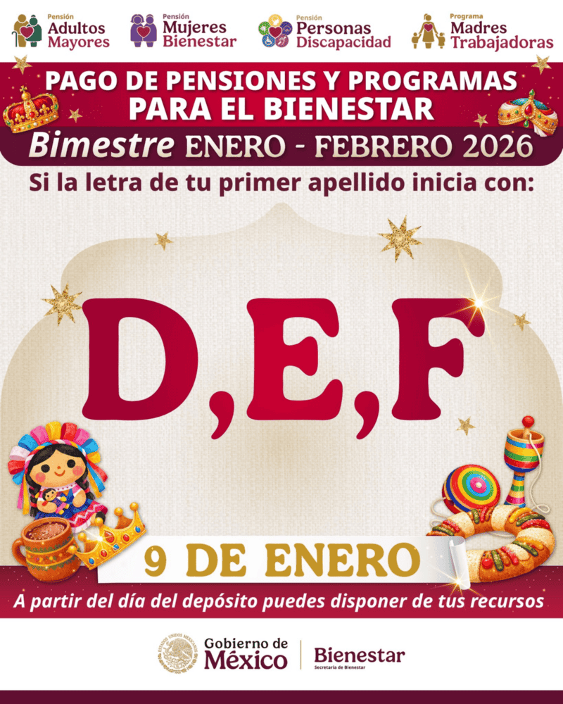 &nbsp;El viernes 9 de enero el turno es de las personas que tienen un apellido paterno que comienza con alguna de las siguientes letras: D, E, F.