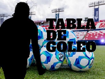 Con doblete, este es el primer líder de goleo del Clausura 2026 de la Liga MX. IMAGO7/ ARCHIVO