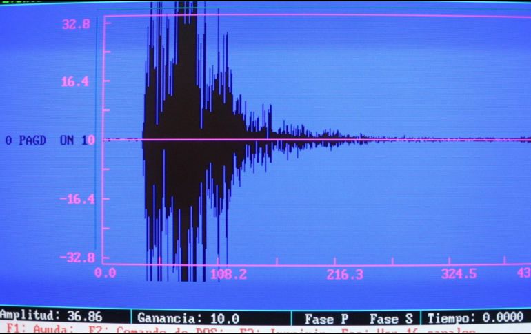 El sismo se originó en San Marcos, el mismo sitio del movimiento ocurrido el 2 de enero. EL INFORMADOR/Archivo
