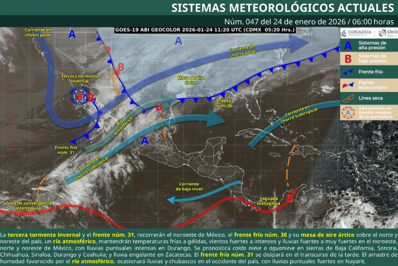 &nbsp;ESPECIAL / SMN