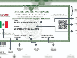 De acuerdo con la información oficial, la clave se inactiva de forma automática una vez que el Registro Civil integra el acta de defunción en la plataforma nacional correspondiente. ESPECIAL/GOBIERNODEMEXICO