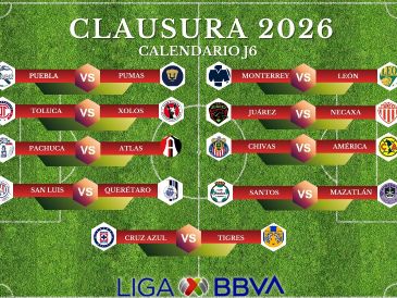 La Liga MX continúa con la actividad del Torneo Clausura 2026 con la disputa de la Jornada 6. ESPECIAL / IMAGO7 y CANVA
